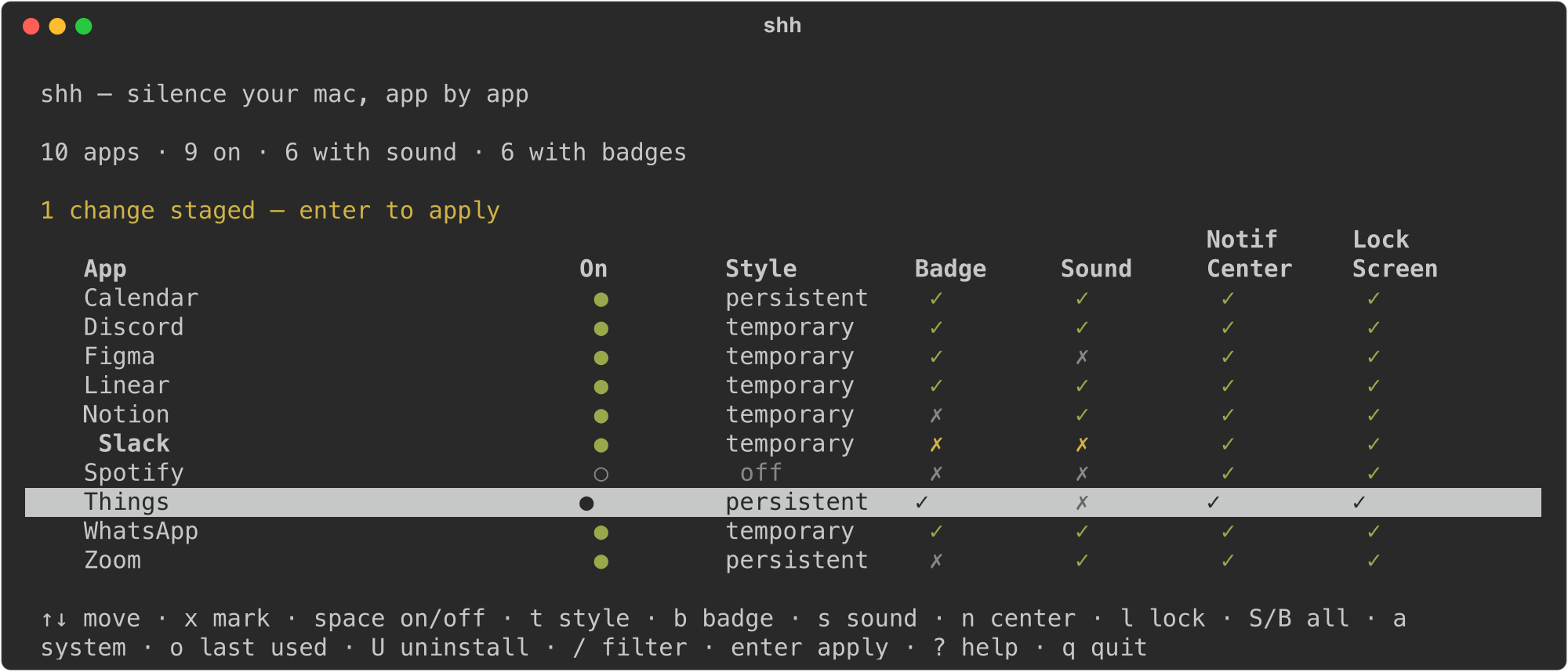 The shh screen: a list of apps with columns for on/off, alert style, badge, sound, Notification Center and Lock Screen, with one change staged in yellow.